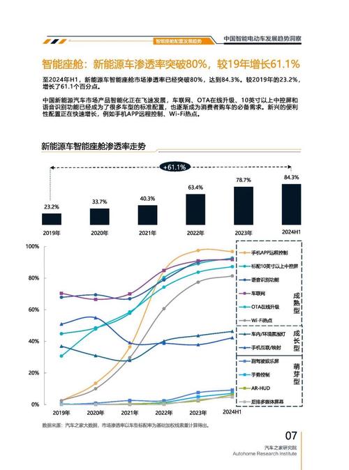 东莞170起亚对未来市场的预测，名爵汽车品牌文化的传播